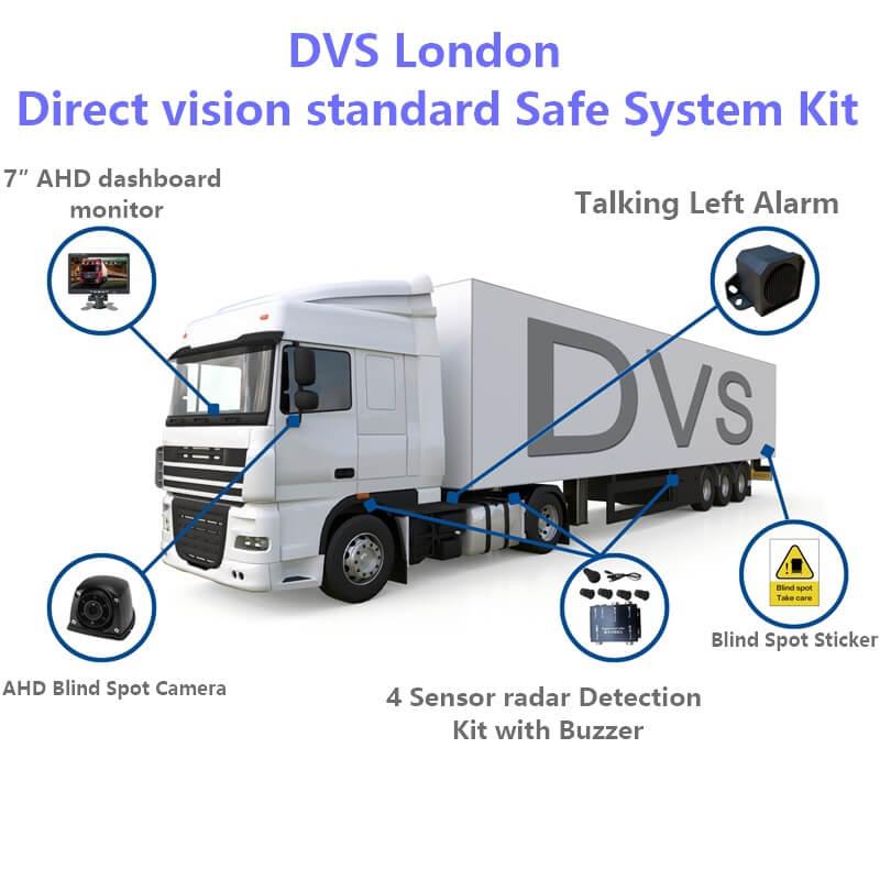 HGV DVS Safe Camera System